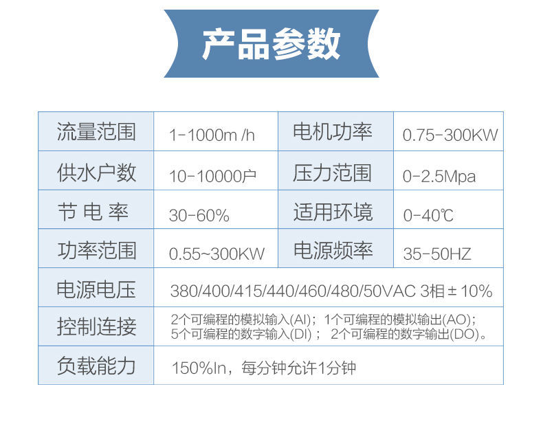 变频供水设备 (3).jpg