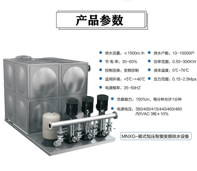 箱式恒压智能变频供水设备_ (2).jpg