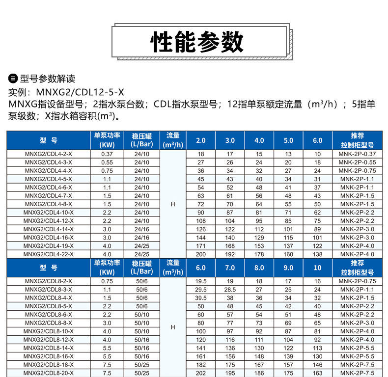 箱式恒压智能变频供水设备_ (8).jpg